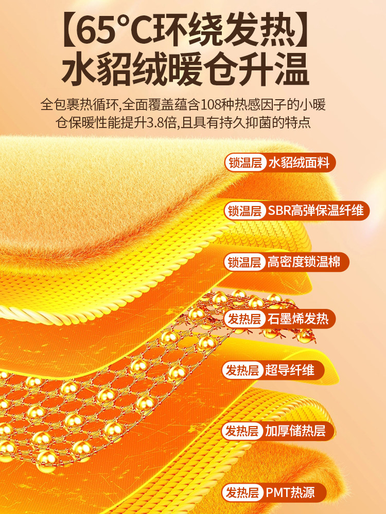 Rechargeable Explosion-Proof Hot Water Bottle 2026 New Model, Warm Baby, Hand Warmer, Special for Applying on Belly and in Bed, Genuine Product