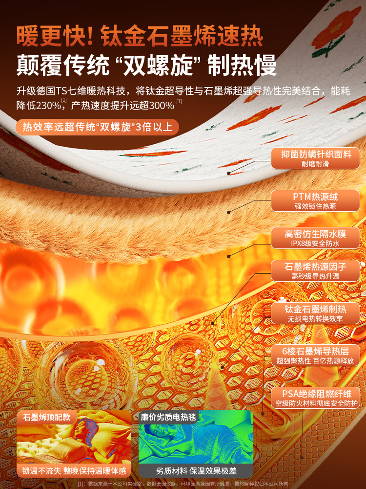 Graphene Electric Blanket Single/Double Electric Mattress 2025 New Model Dual-Control Temperature Adjustment Dormitory Home Genuine Official Flagship Store