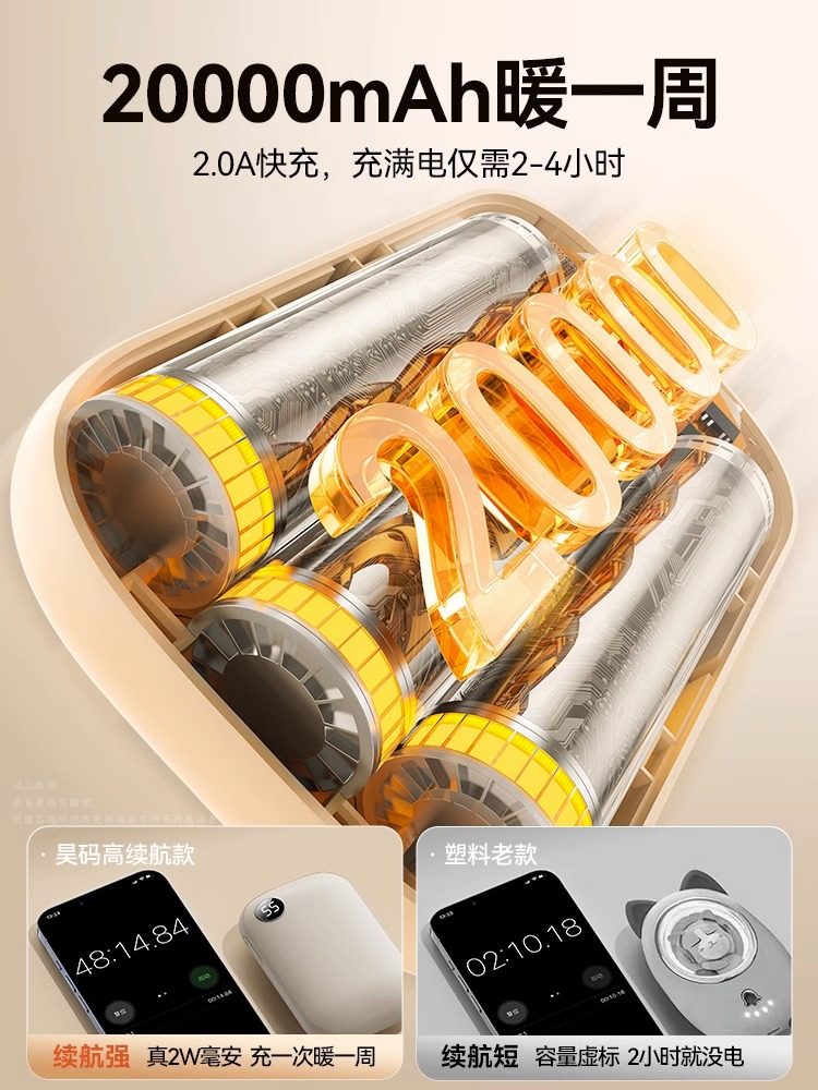 2026 New Hand Warmer for Girls, Graphene Double-Sided Self-Heating Gift for Students and Children, Hand Warmer Hot Water Bottle, USB Portable Winter Heating Device, Official Genuine Product