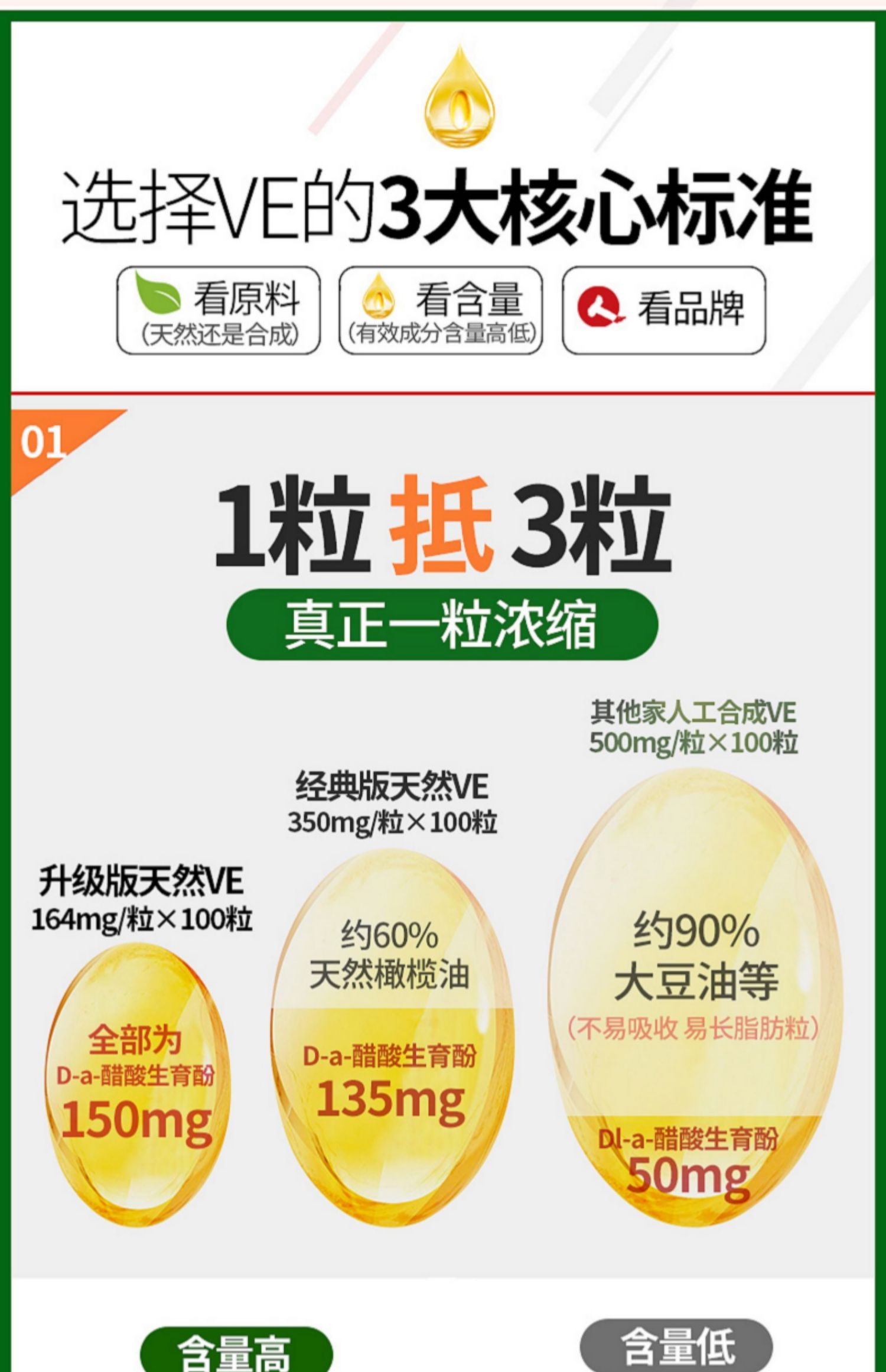 仁和高含量VE天然维生素100粒