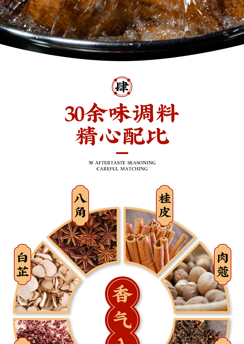 沈氏 正宗德州扒鸡 脱骨烧鸡500g*2只 图4