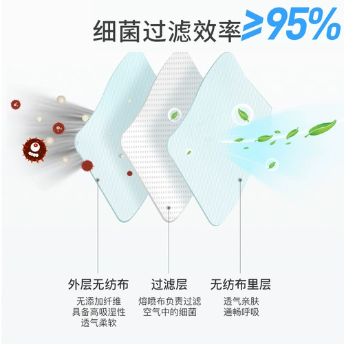 朴星 Одноразовая медицинская маска, летняя тонкая дышащая упаковка