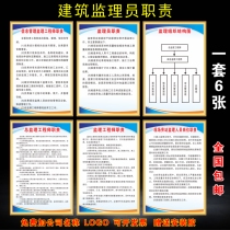 Construction supervisor job responsibilities chief supervision engineer professional supervisor engineering project department system supervision rules and regulations warning signs eight members five cards and one map KT board