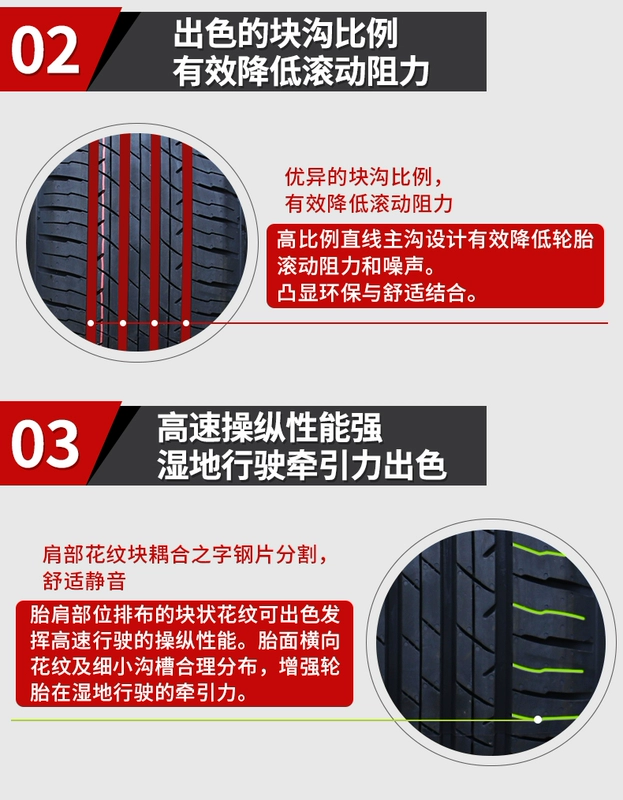 cứu hộ lốp gần đây Lốp Haida 205/60R16 92H HD668 với Jinbei Zhishang S30 ZTE C3 Yishen 20560r16 lớp xe oto lốp xe ô tô bridgestone