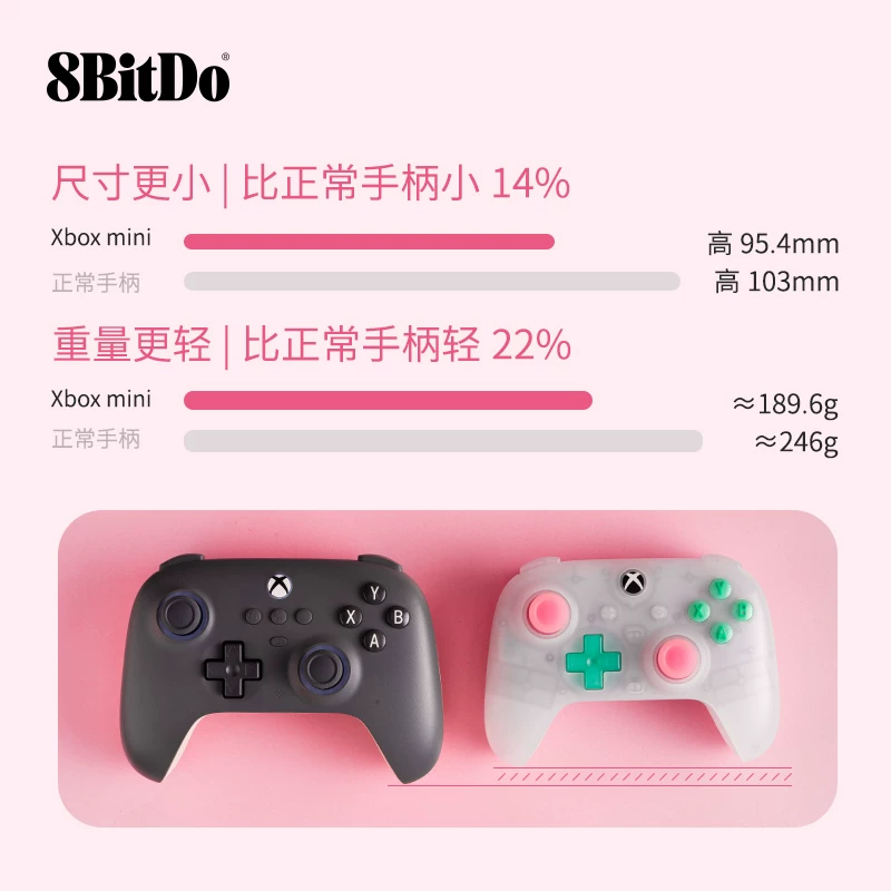Babitang Orion Mini проводной контроллер Xbox версия Microsoft официально лицензирован маленький контроллер Xbox Series One игровая консоль ПК компьютер Steam Детский универсальный рокер