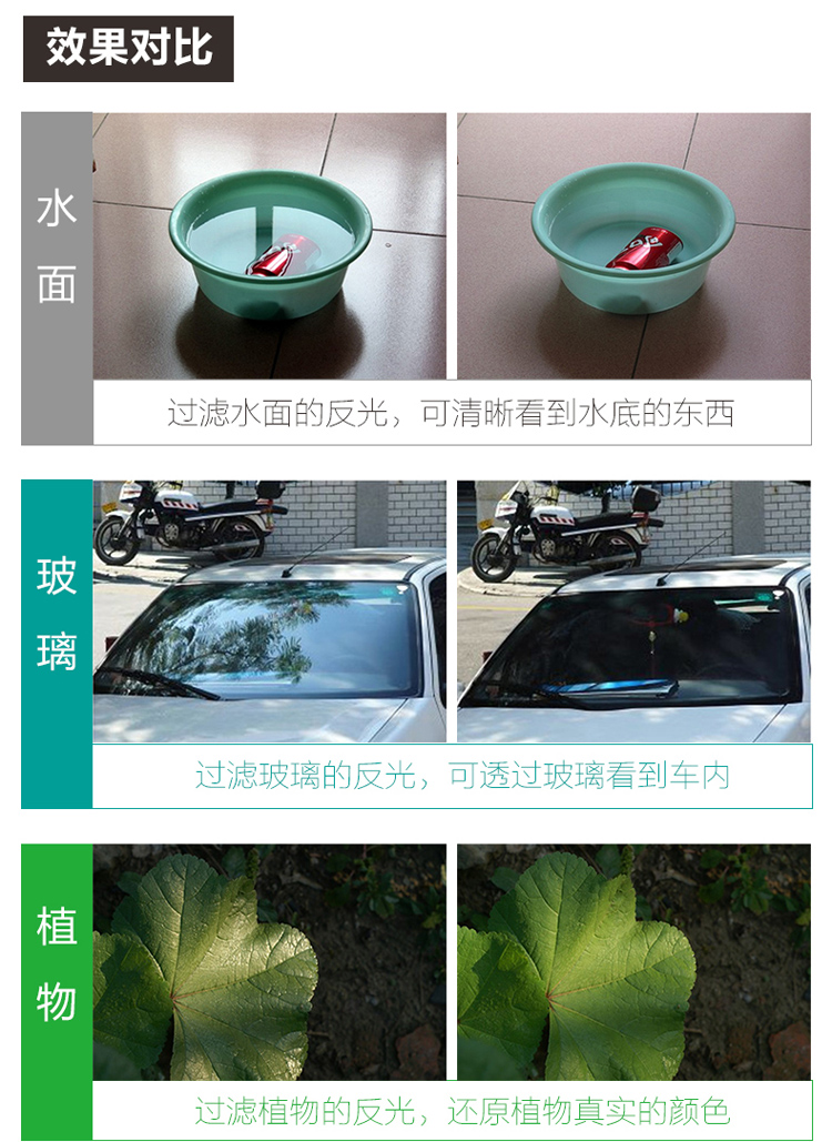手机CPL偏振镜头过滤水面反光滤镜通用单反相机偏光镜 拍纹身镜头 苹果13华为通用14拍美食玻璃植物降低反光