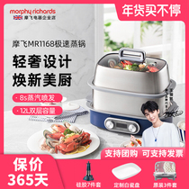 Mofly Extreme Speed Electric Steamer Home Small Multifunction Riser Cooking Pan Fully Automatic Reservation Steam Saucepan Steam Pot