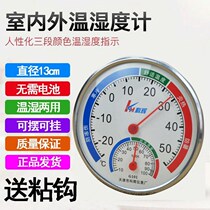 Burst Thermometer Indoor home Large Number Humidity Gauge Hygrometer High Precision Wall-mounted Table Pendulum Room Temperature Meter Baby House
