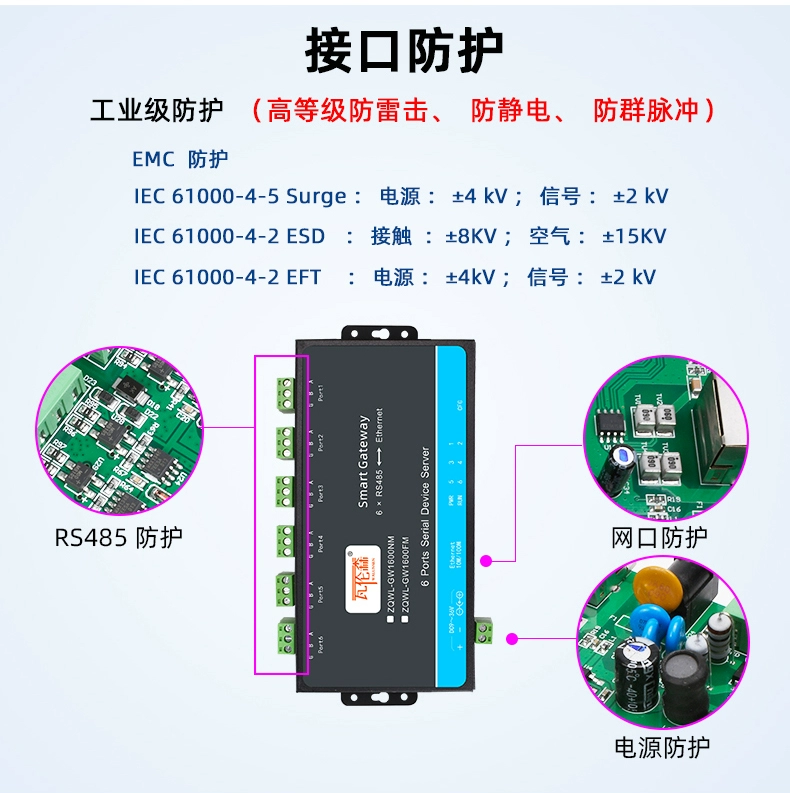 Máy chủ cổng nối tiếp bỏ phiếu tích cực Mô-đun RS485 sang Ethernet 6 kênh Modbusrtu đến tcp cổng nối tiếp đến cổng mạng Giao tiếp mạng MQTT Giao thức JSON có thể lập trình phát triển thứ cấp HTTP