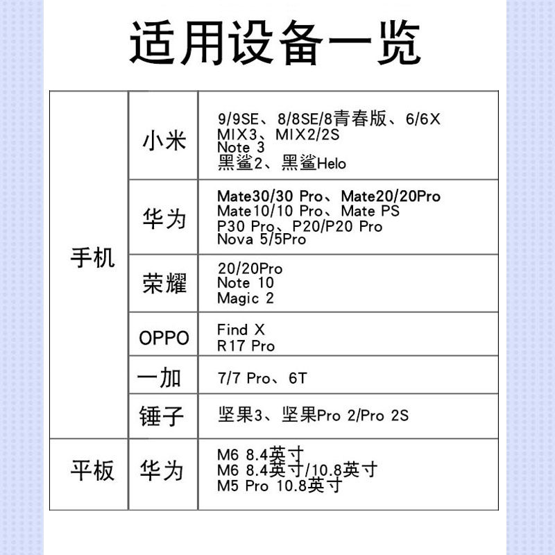 Ailek Type-C Decoding Chip Headphone Adapter Typc Android 3.5mm Interface Tpc Round Head Converter Charging and Listening to Music Two-In-One Adapter Cable Tpc Round Hole Interface