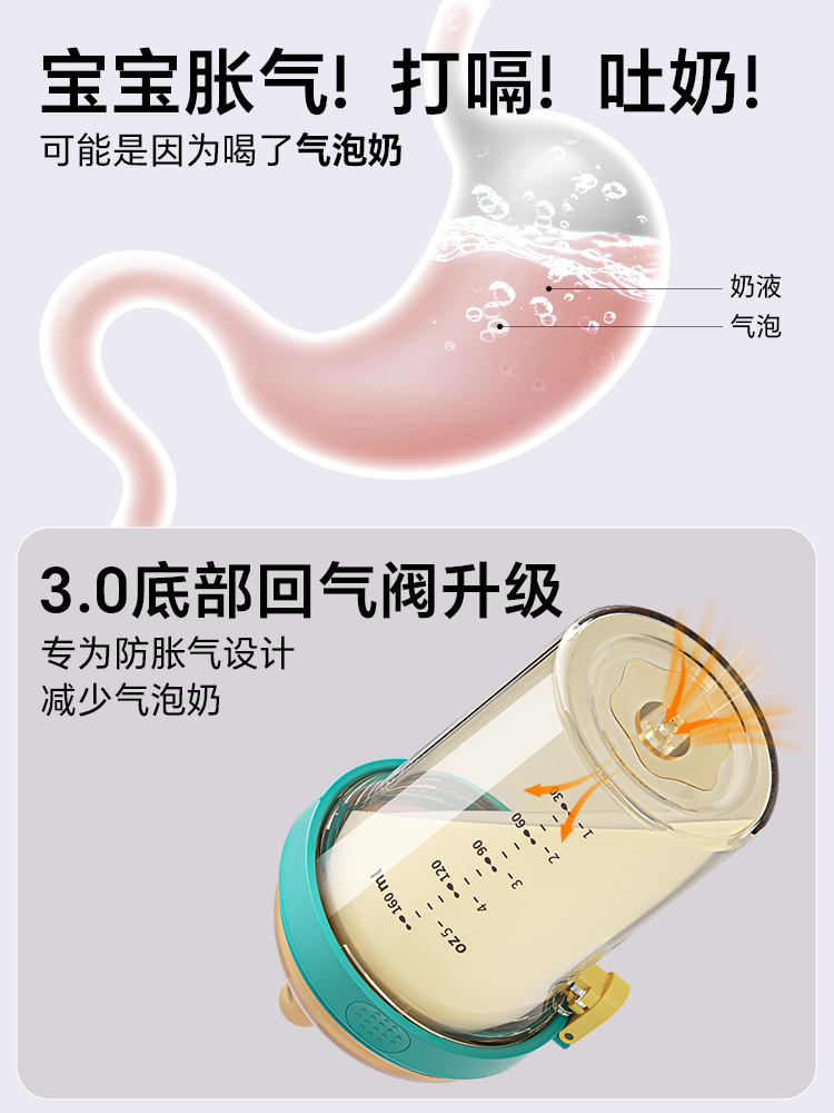 Flip-Top Bottle Anti-Colic Baby Newborn Bottle 0 to 36 Months Baby Newborn Special Anti-Choking Ppsu