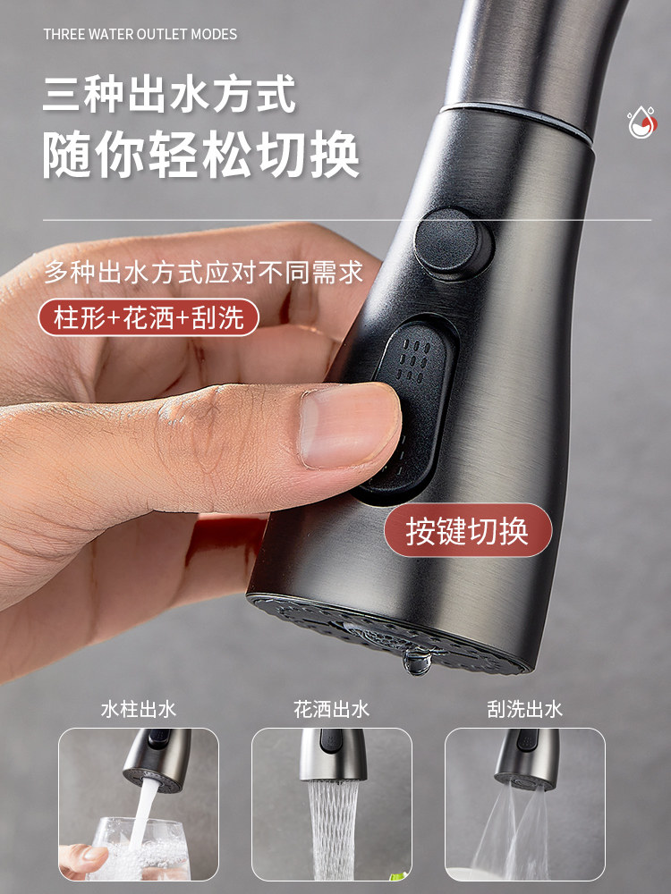 Kitchen Faucet with Hot and Cold Water, Pull-Out, Swivel, Retractable, Splash-Proof, for Home Use, Showerhead, Sink, Dishwashing, Handwashing Basin