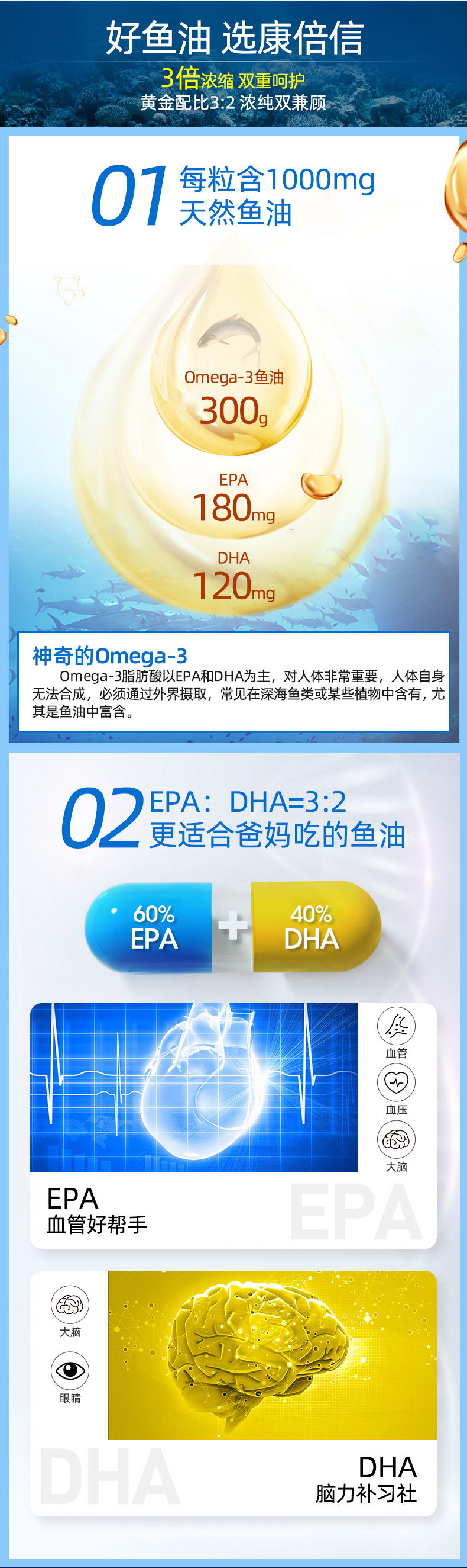 HealthyHaniel澳洲康倍信Omega3欧米