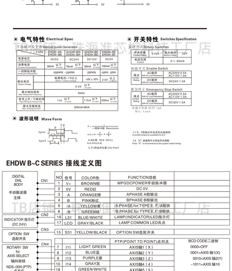 Маховик 台湾远瞻电子手轮数控ehdw-ba4s-im ehdw-bd5s-im ehdw-be6s-im