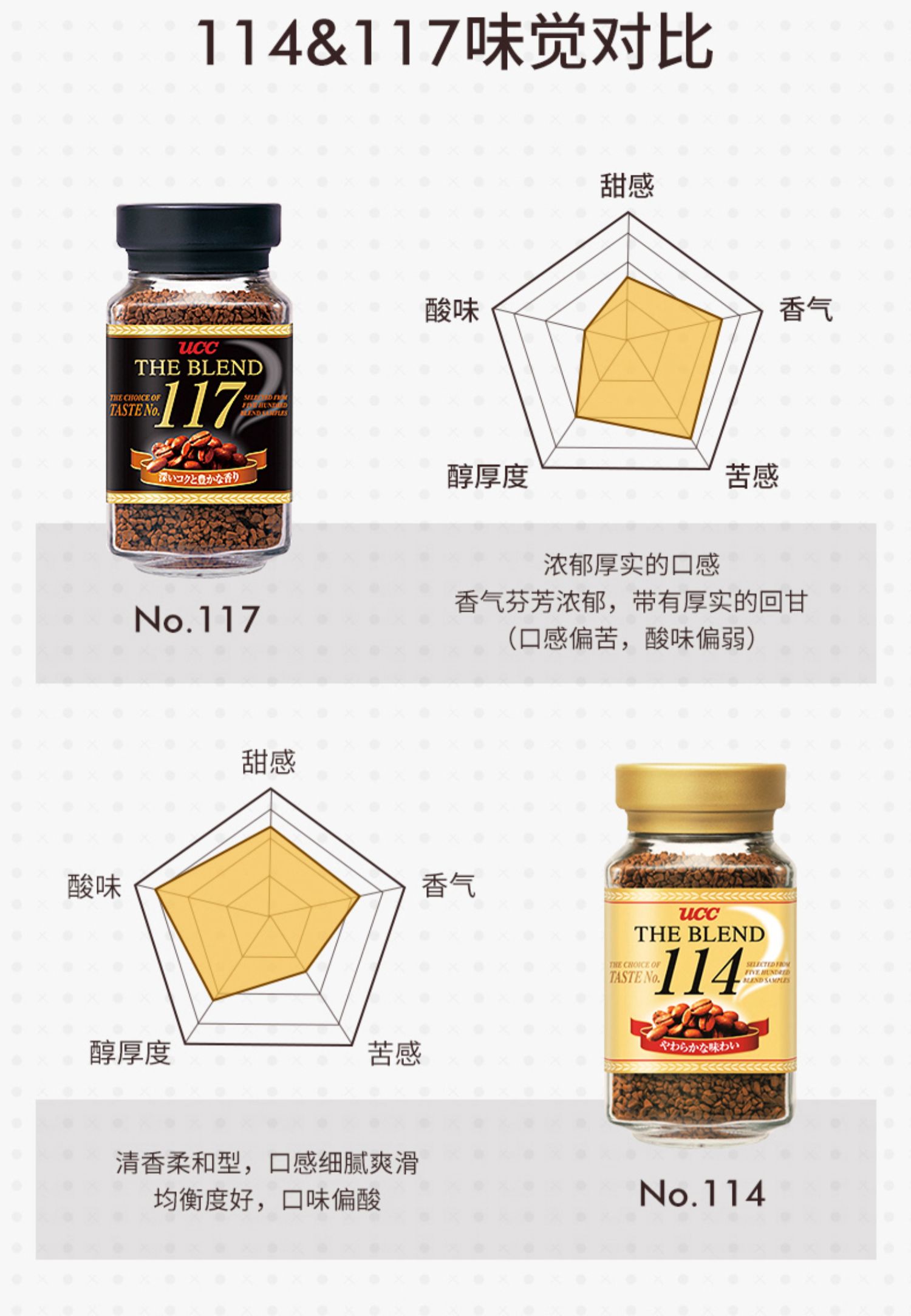 【UCC悠诗诗】117速溶冻干咖啡90g