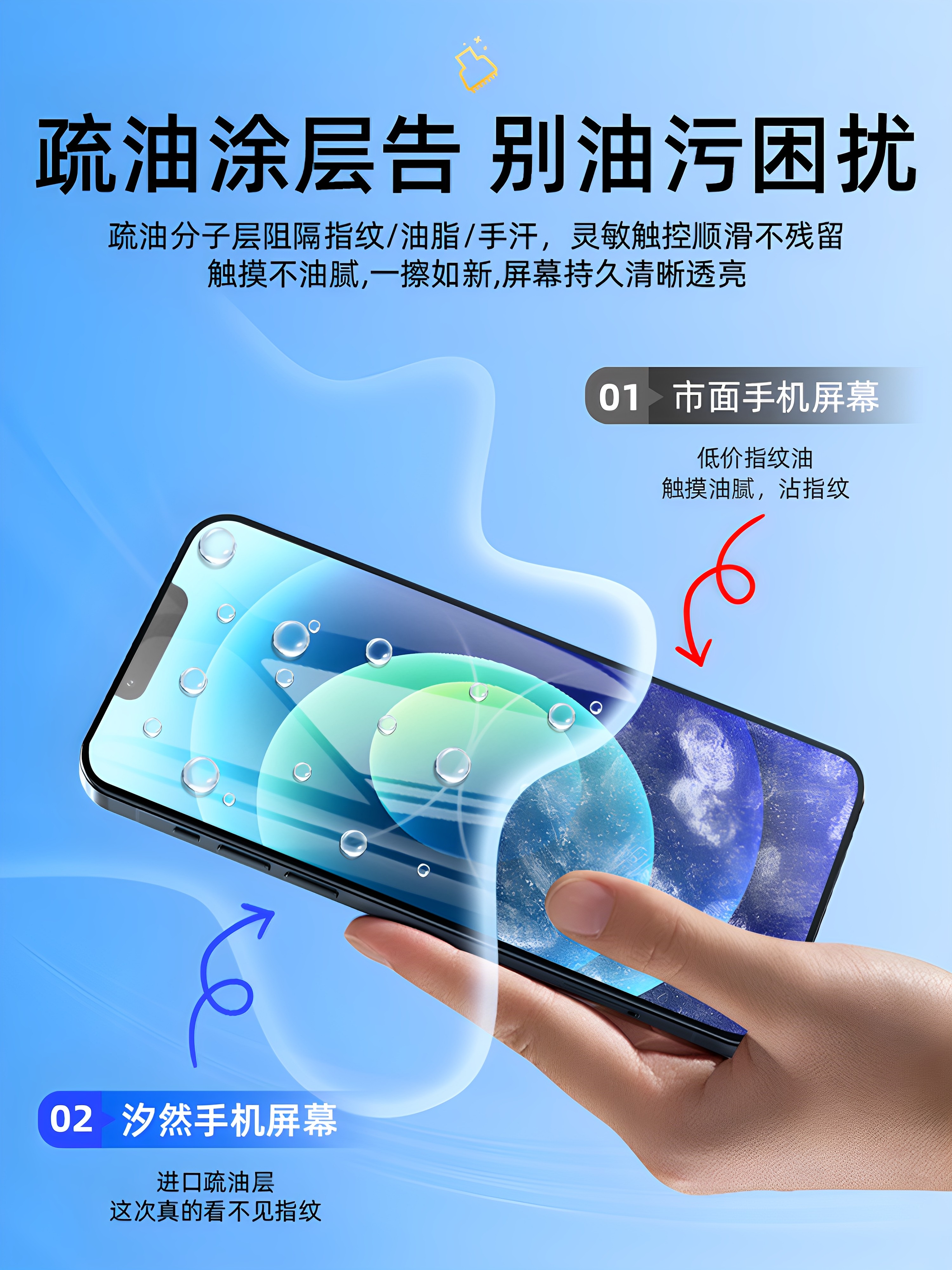 Xiran Screen Is Suitable for Apple 12 Screen Assembly iPhone 12 Disassembly Pro Repair Oled Replacement 12Promax Internal and External Mini Assembly Touch Display Lcd Screen Mobile Phone Screen