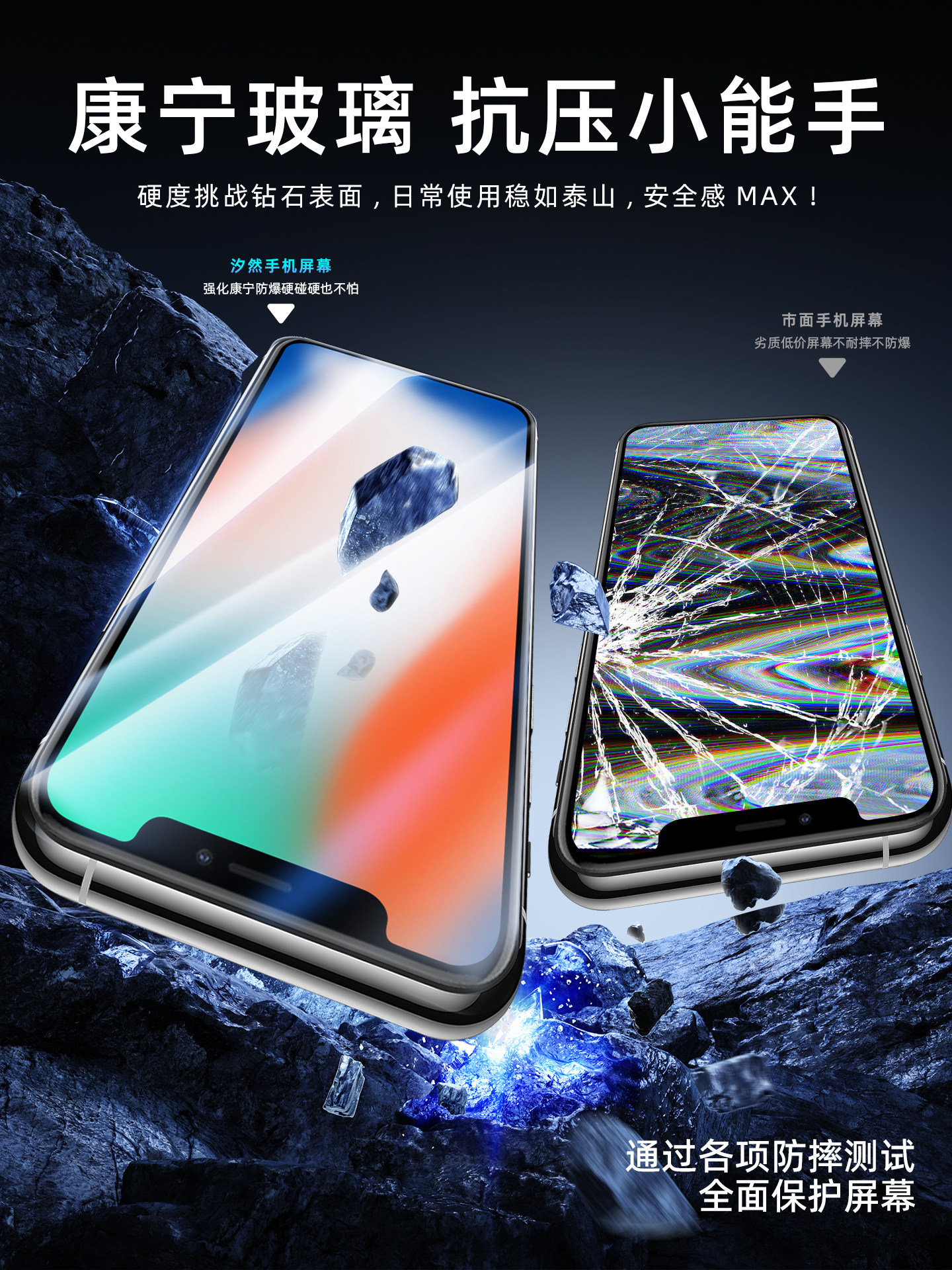 Xiran Screen Is Suitable for Apple X Screen Assembly iPhone XS /Xr/Xsmax/11/12/13/14/15Promax Lcd Internal and External Screen Repair, Replacement and Installation Services