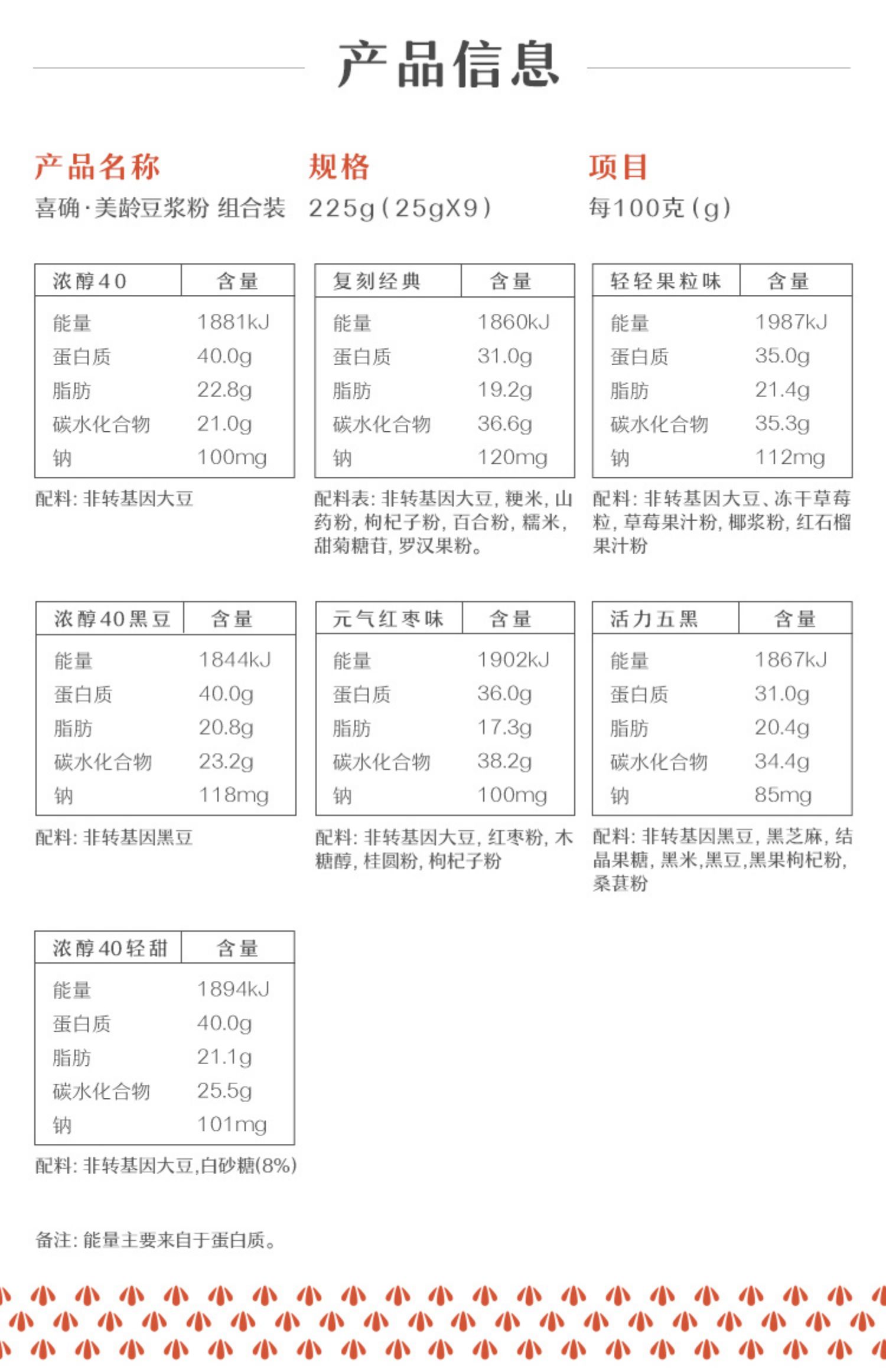 【喜确】高蛋白无糖美龄豆浆粉2盒