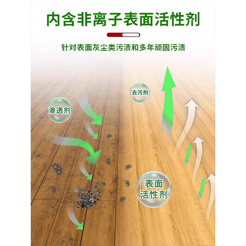 木地板缝隙清洁神器是什么?实木复合地板专用去黑缝强力去污渍翻新清洗剂真的有效吗?-洁瓷剂-淘宝好物网