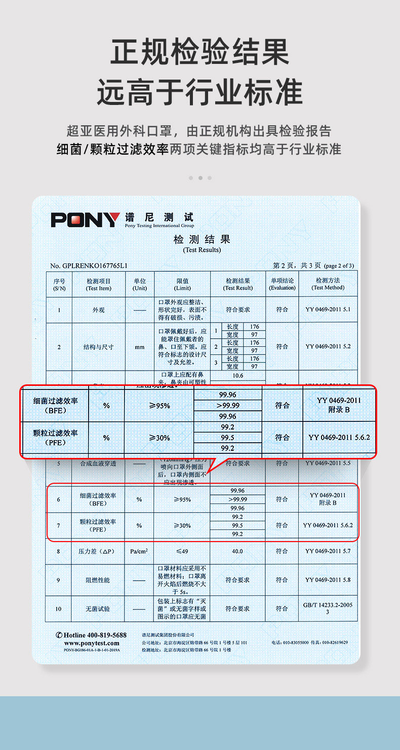超亚医用外科口罩一次性儿童口罩,9块9包邮,一次性口罩,儿童口罩,口罩