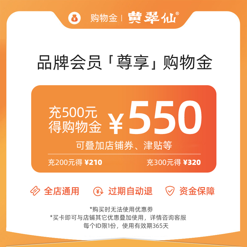 Wong Cui Sin Shopping Gold