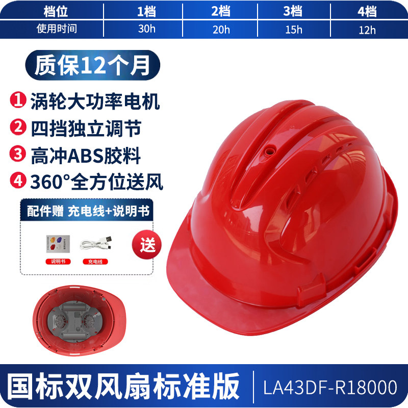 Шлем Iron Head Skill SD 025 стандартный красный 30ч