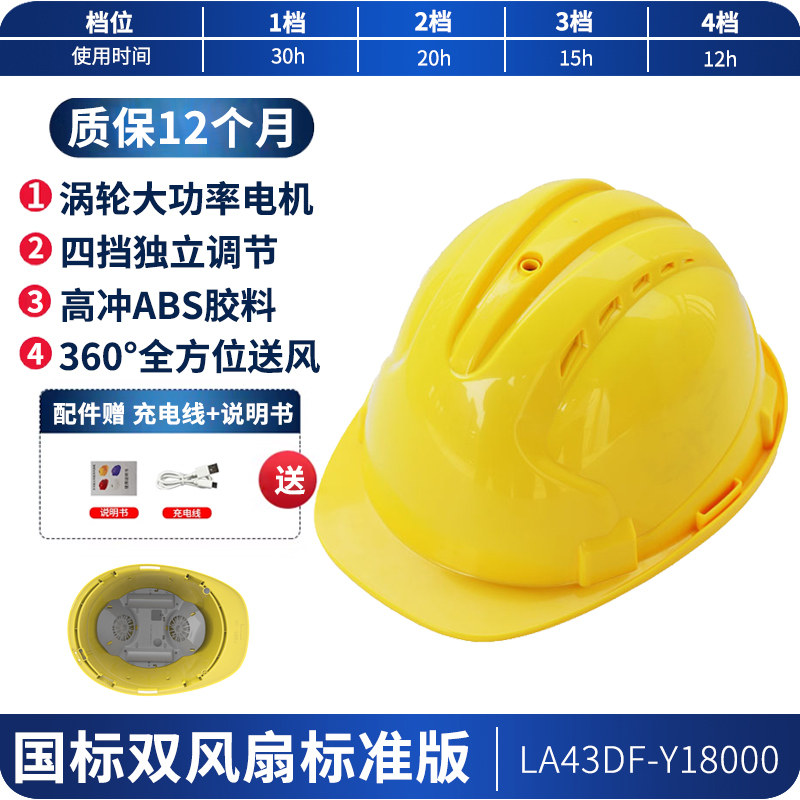 Шлем Iron Head Skill SD 025 стандартный желтый 30ч