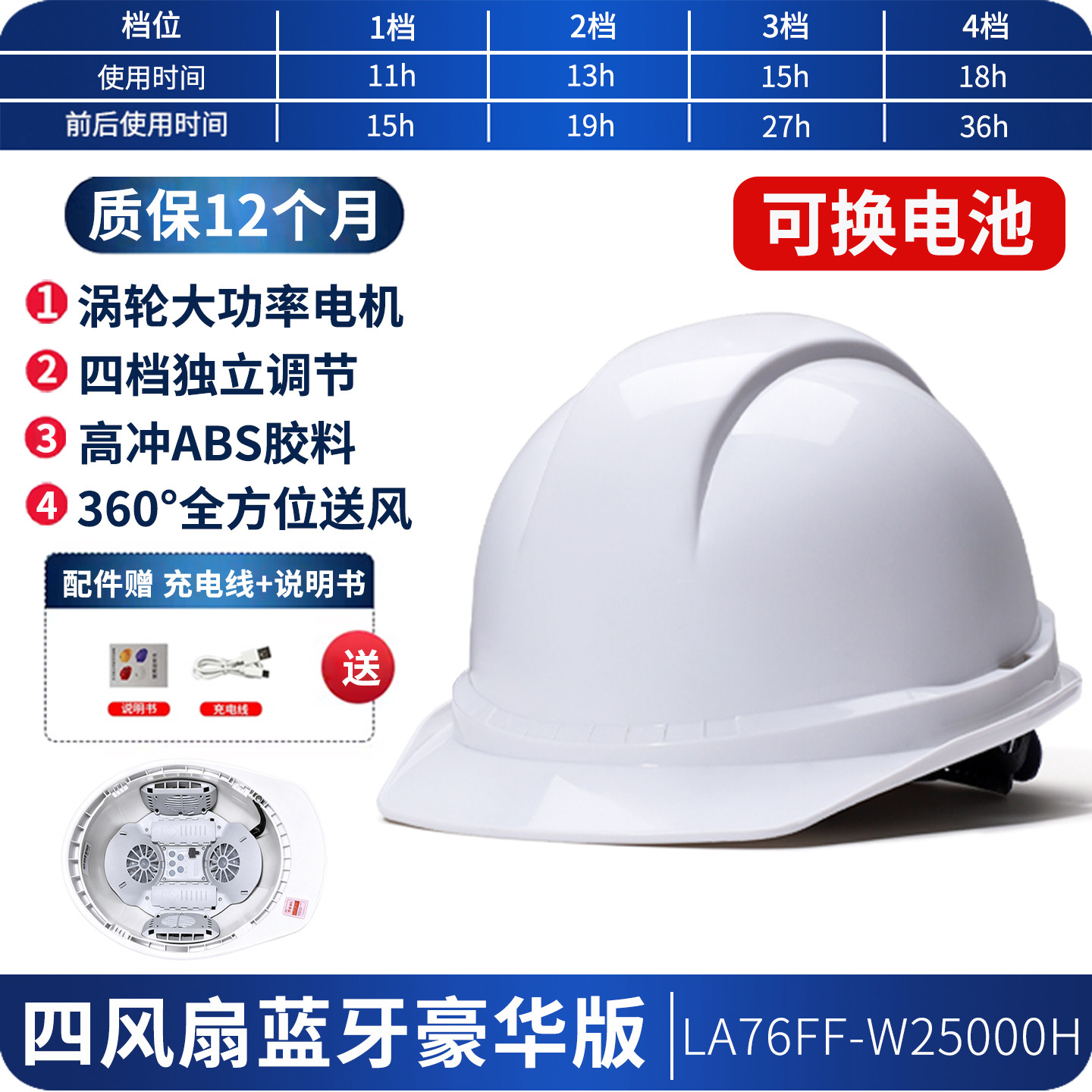 Шлем Iron Head Skill SD 025 европейский luxury белый