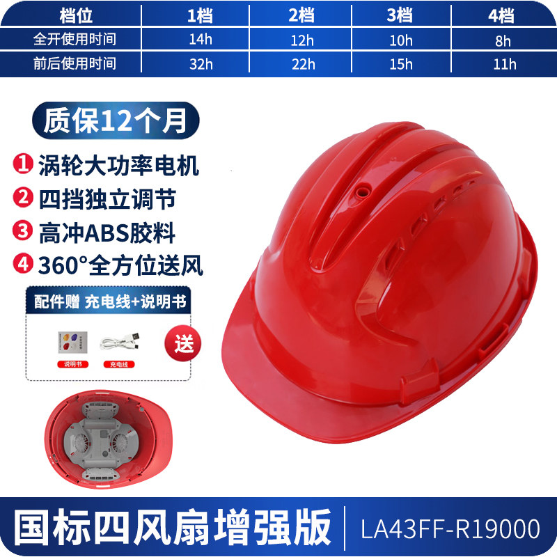 Шлем Iron Head Skill SD 025 усиленный красный 32ч