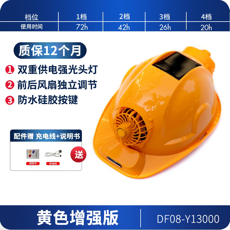 Шлем Iron Head Skill SD 025 усиленный желтый 72ч