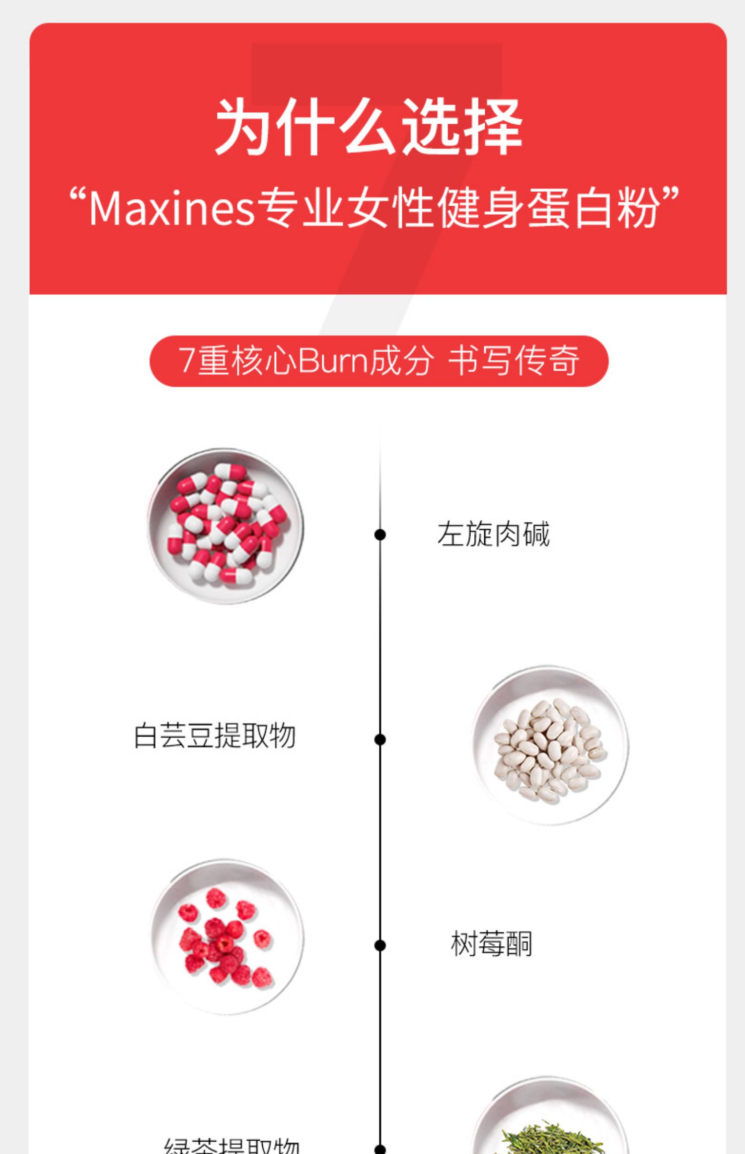 澳洲Maxines女性无糖代餐蛋白粉