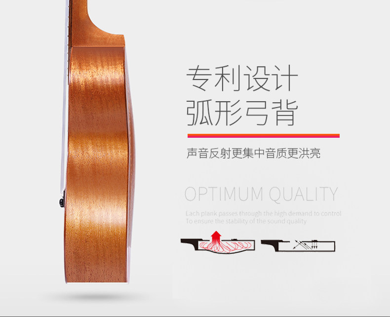 Детская гитара 儿童初学者小吉他可弹奏尤克里里仿真乐器琴男孩女孩宝宝迷你玩具