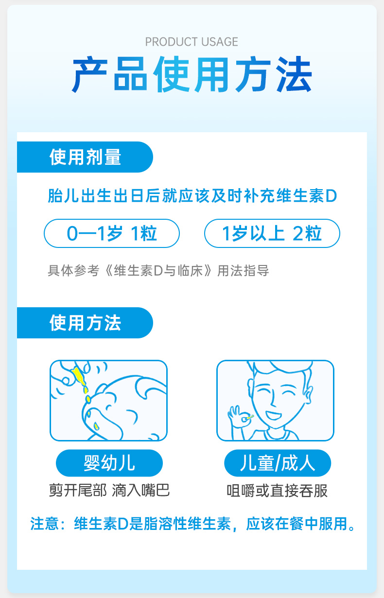 星鲨 维生素D滴剂 30粒*7盒 儿童补钙促进身高 图11