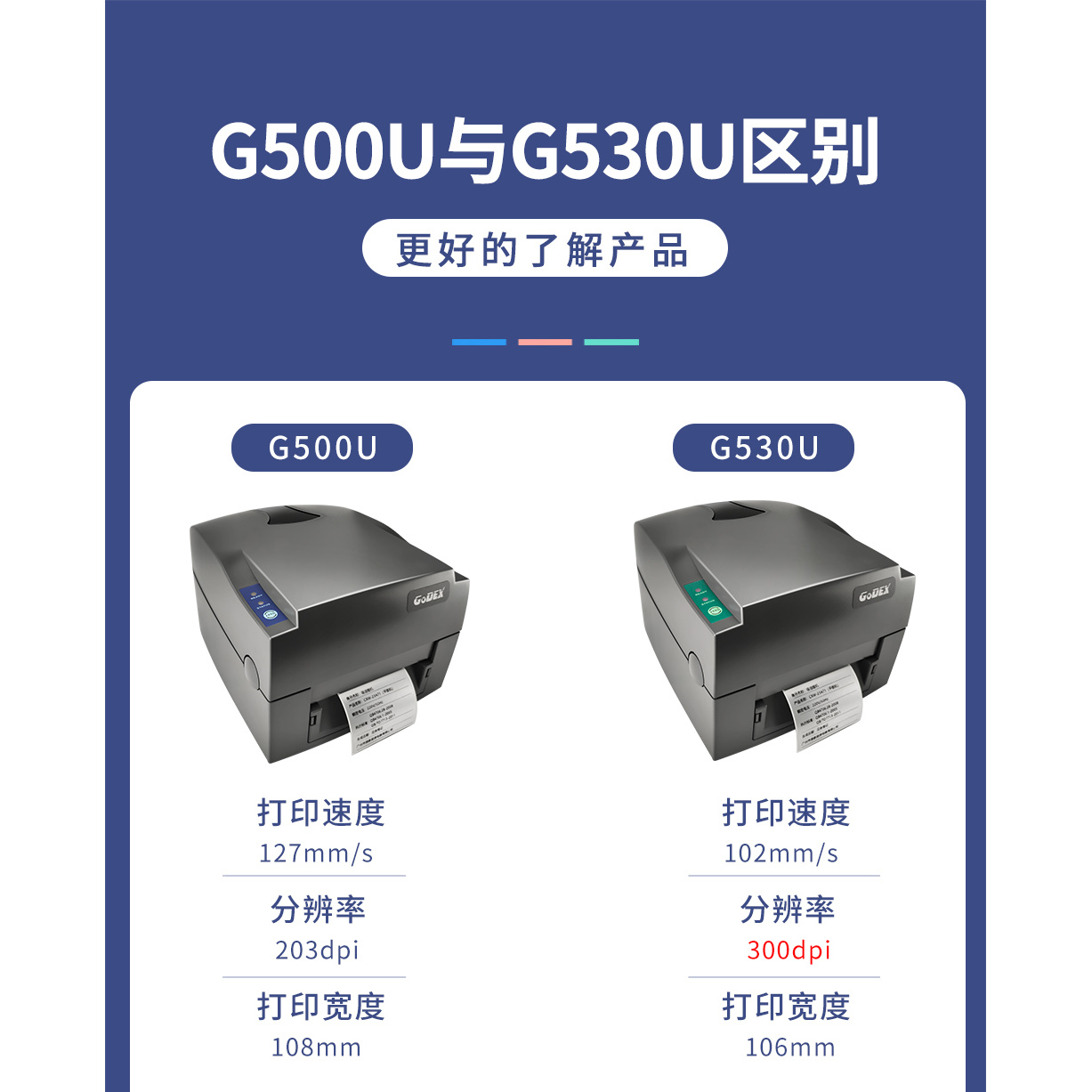 GODEX科诚G500U/G530U：服装行业的专属标签艺术家