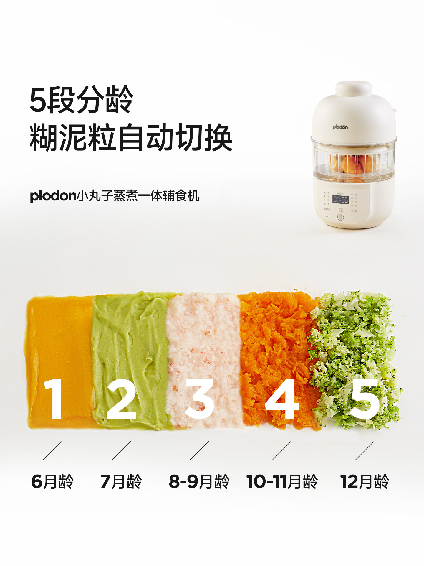 Plodon Multi-Function Food Processor for Baby Food, Automatic Blending and Cooking, Small Rice Paste Machine