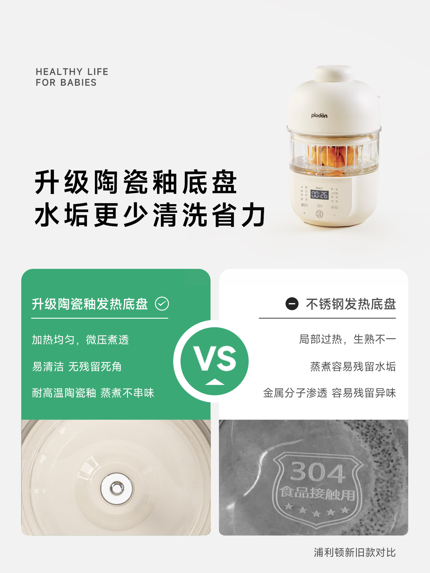 Plodon Food Processor for Babies, Multifunctional Blender for Making Rice Cereal, Steaming, Cooking, Blending and Grinding