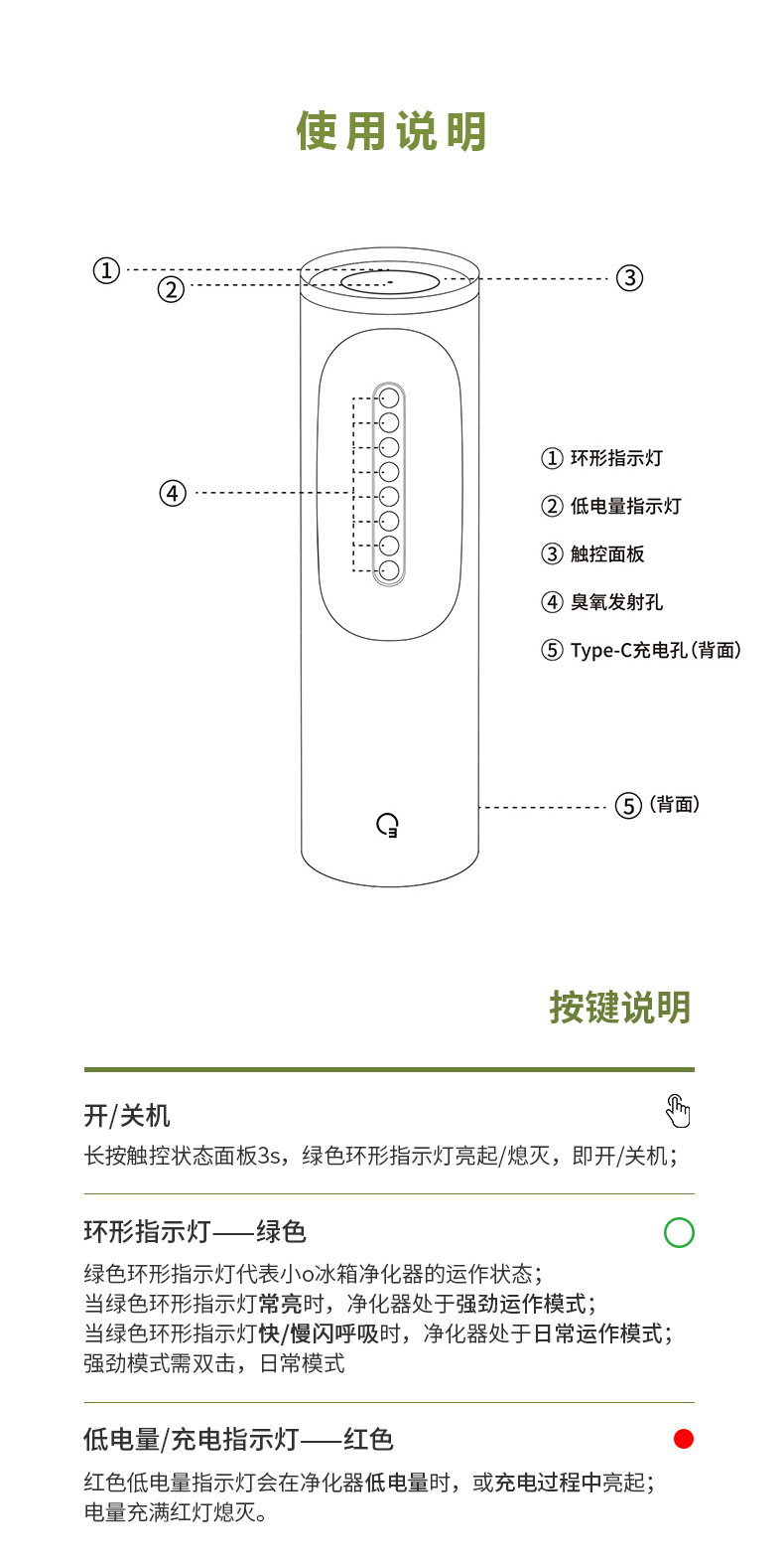 创维 小O 第2代 臭氧杀菌除臭除味器 永久无需耗材 图22