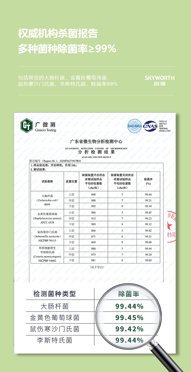 创维 小O 第2代 臭氧杀菌除臭除味器 永久无需耗材 图9