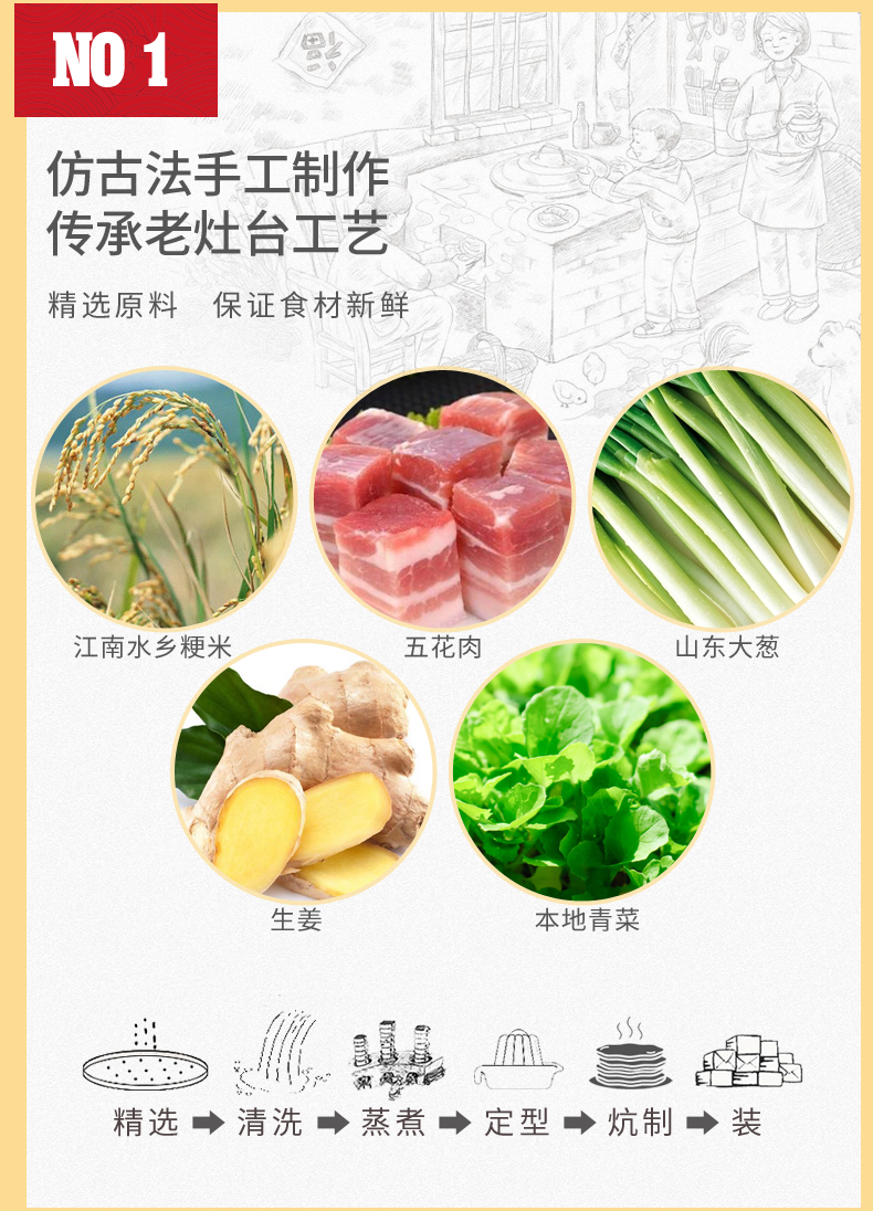 葱油肉丝香辣菜饭梅菜扣肉咸香锅巴