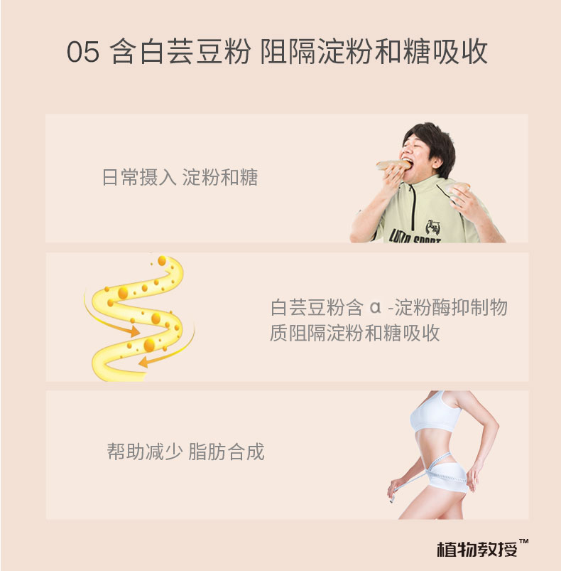 适合减肥人士的水饺 植物教授 植物肉左旋肉碱水饺 168g*5袋 图2