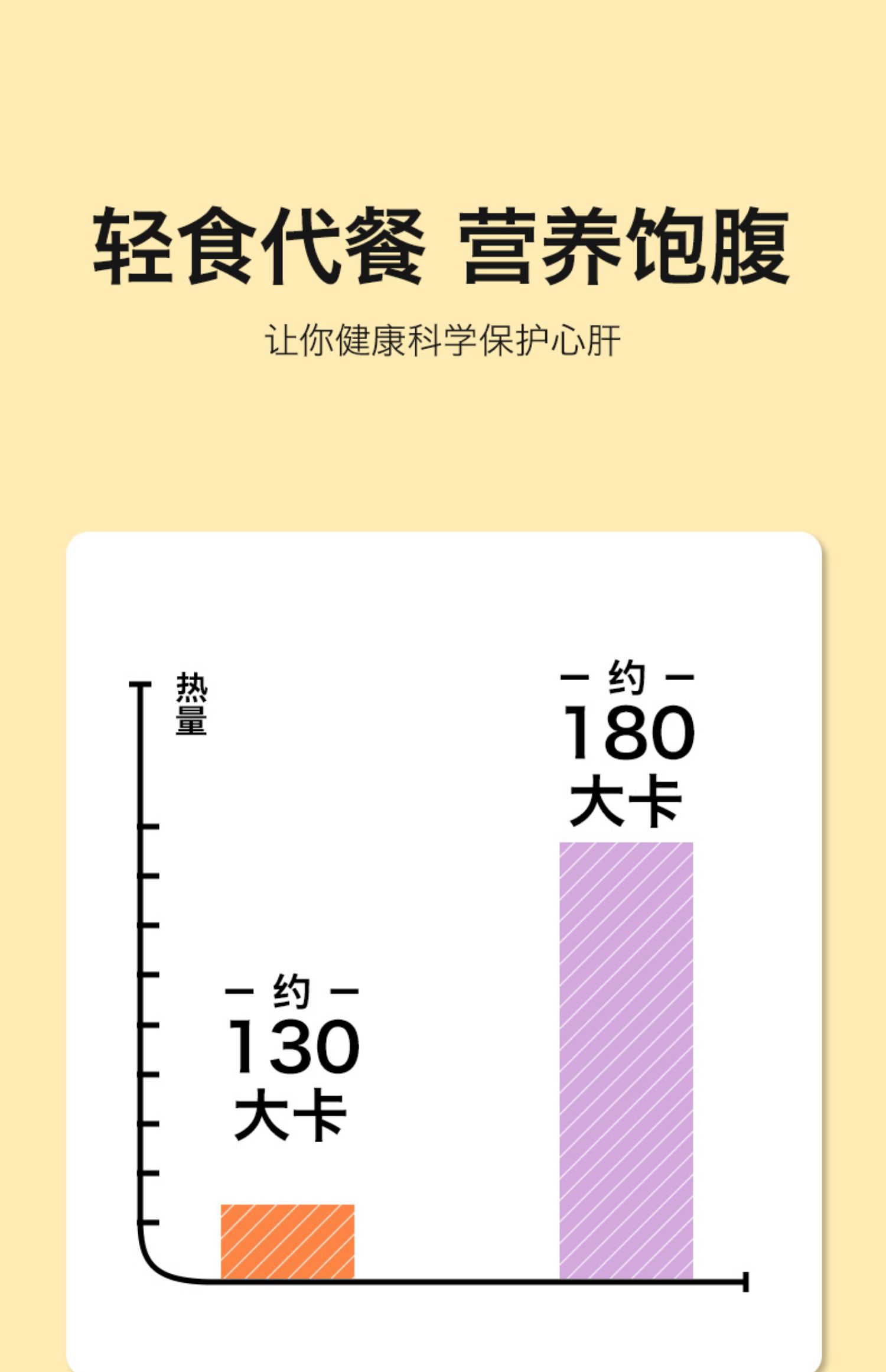 【可签到】奖门人酸奶麦片270g