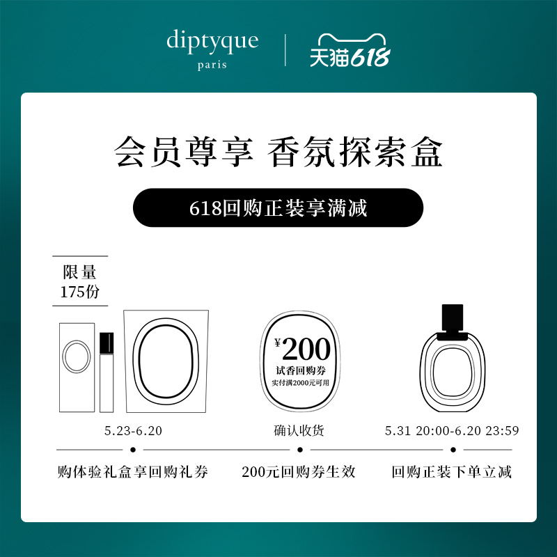 (RMB200  revered courtesy card) diptyque collectors explore box members exclusive repurchase vouchers Dusan
