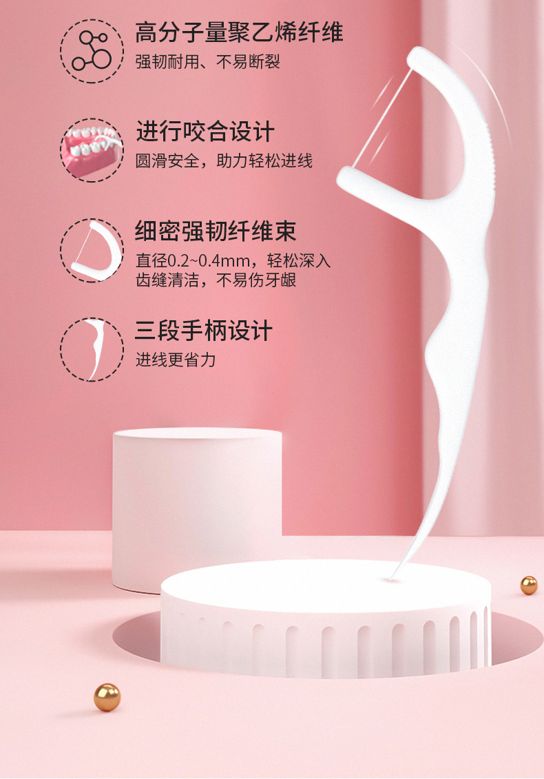 戴思 便携式超细牙线棒 50支*4盒 图5