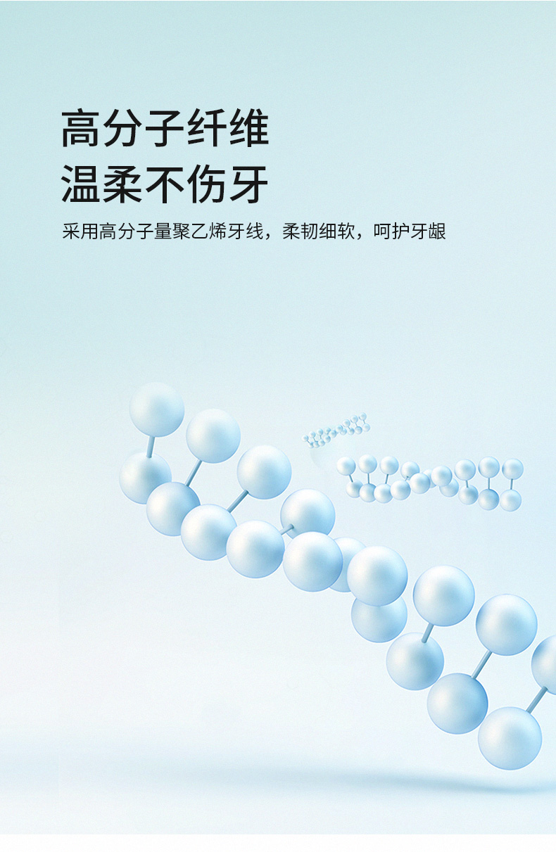 戴思 便携式超细牙线棒 50支*4盒 图3