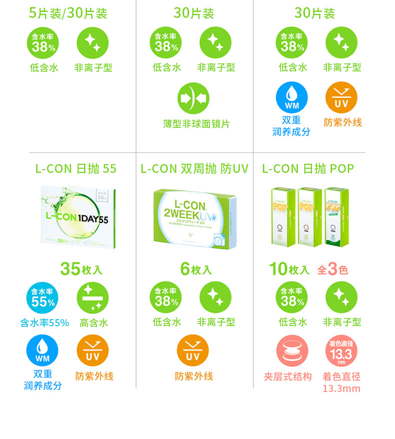 【日本直邮】日本 L-con 1Day55 日抛 抗UV 高含水 透明近视隐形眼镜(透明色系) 35片 预定3-5天日本直发 度数0