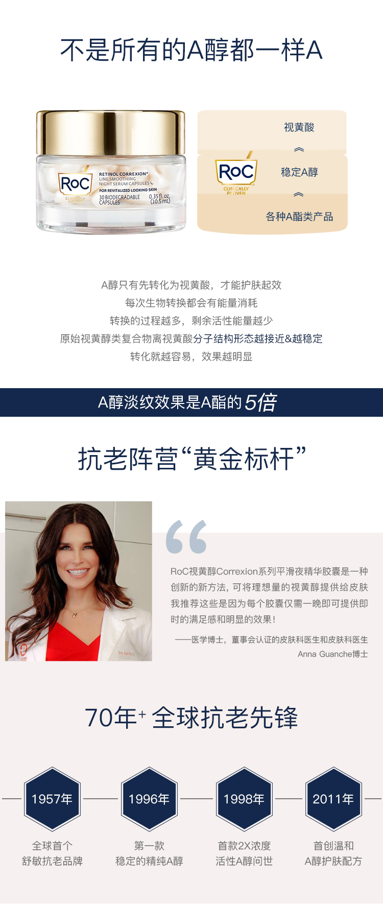 ROC 洛克 A醇纤雕金胶夜精华 30粒  淡细纹抗皱提拉紧致提亮 图4