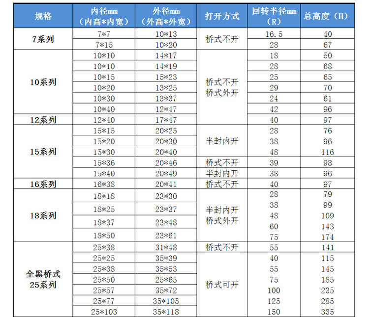 Буксир 防火低温拖炼高速静音拖炼坦克炼塑料尼龙电缆保护炼