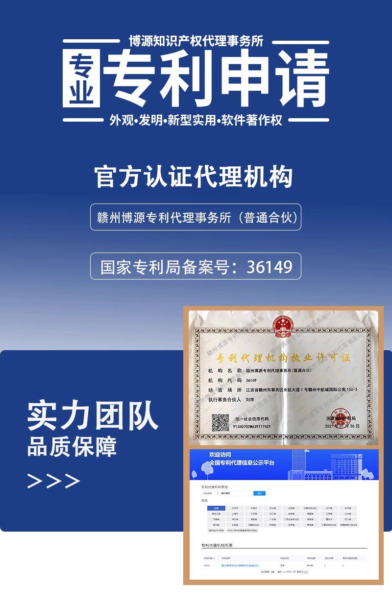Патент бизнес 专利申请代理外观代办撰写发明转让购买实用新型专利挂名回收加急