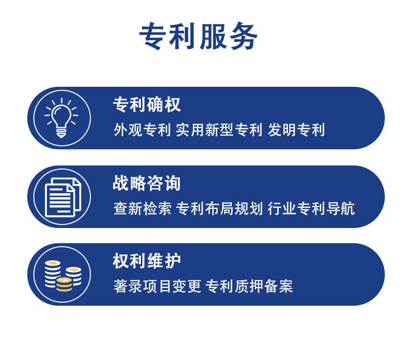 Патент бизнес 专利申请代理外观代办撰写发明转让购买实用新型专利挂名回收加急
