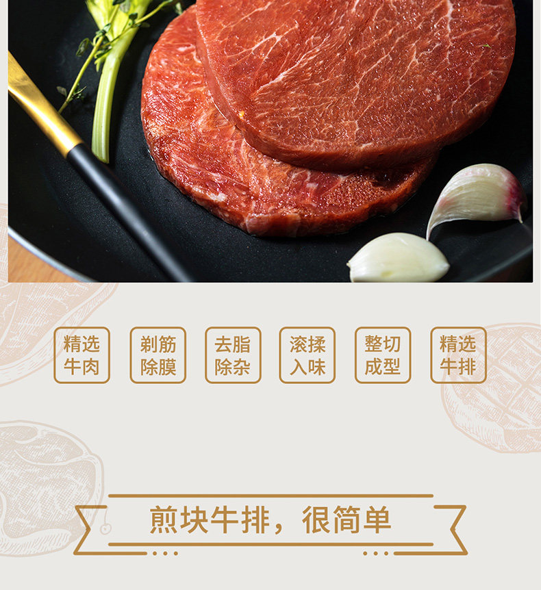 北京冬奥会供应商 顺鑫鑫源 家庭牛排套餐 100g*13片 图6